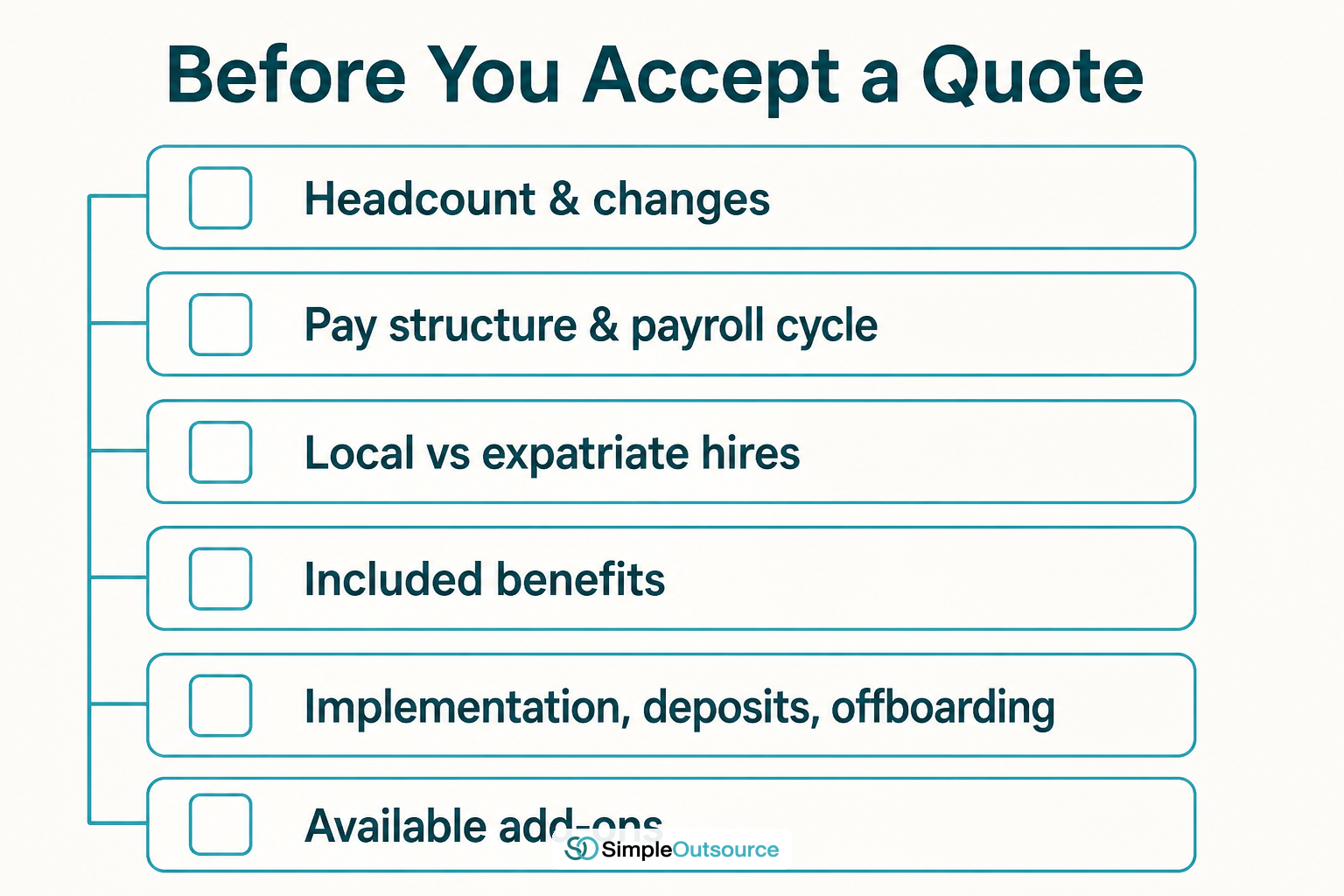 Checklist of six questions to ask before accepting a Thailand EOR quote