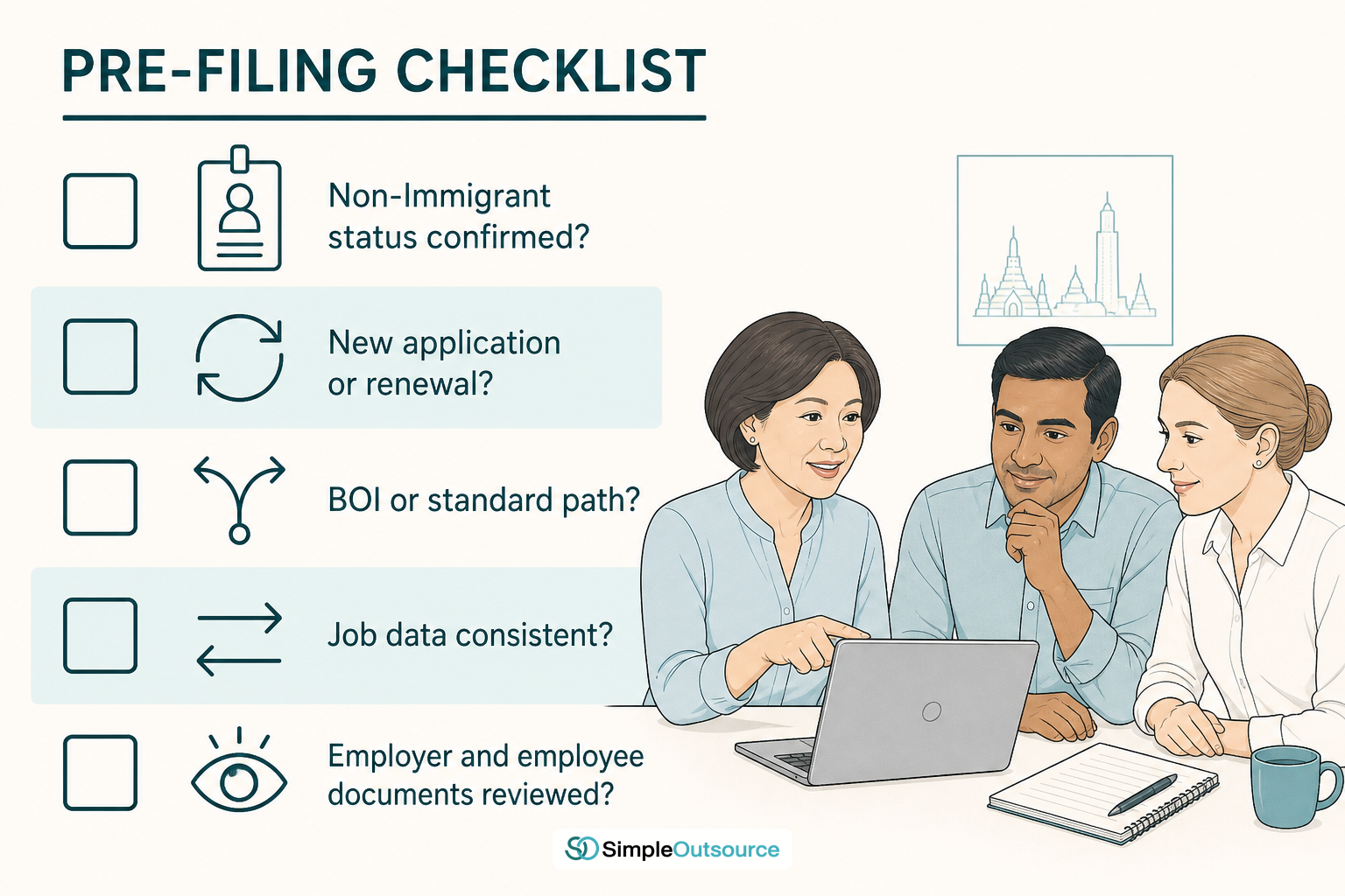 Five questions to answer before gathering documents for a Thailand work permit application